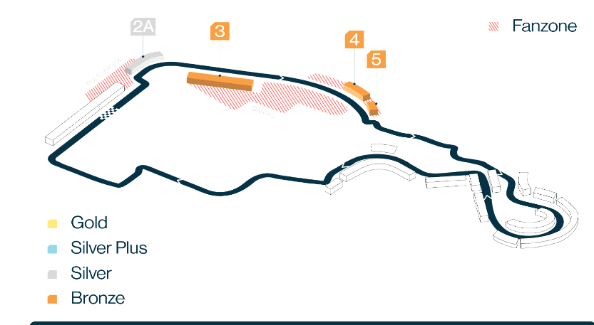 Mapa circuito MADRING - Secciones Bronze y Alta Velocidad