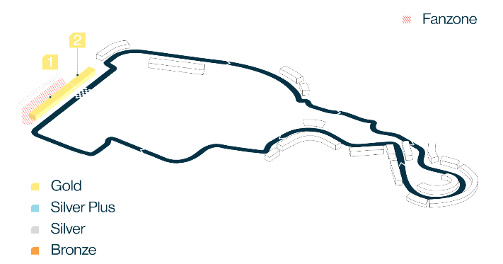Mapa circuito MADRING - Gold Curva Monumental Seccion 9