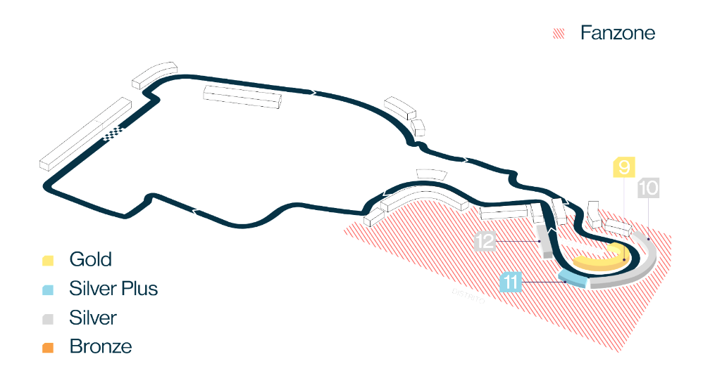 Mapa circuito MADRING - Secciones Silver Plus y Curva Monumental