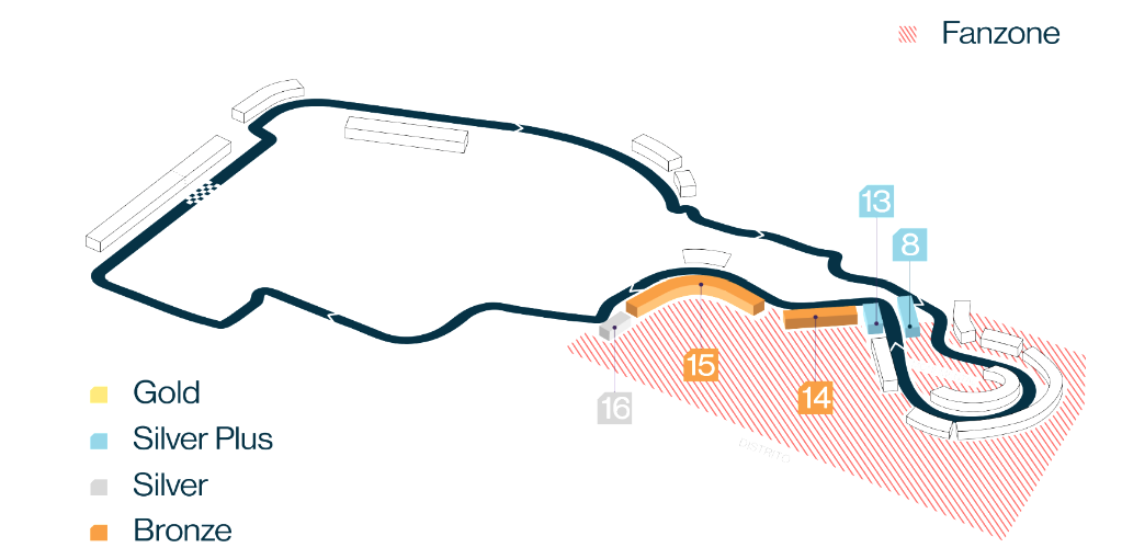 Mapa circuito MADRING - Silver Alta Velocidad Seccion 2